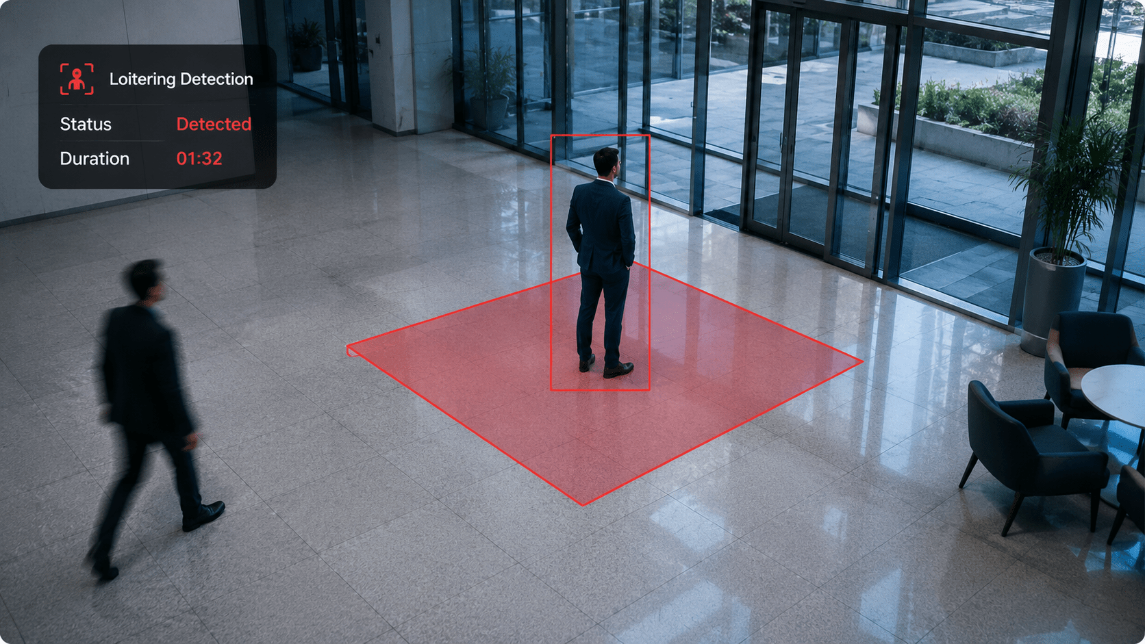Loitering detection analytics